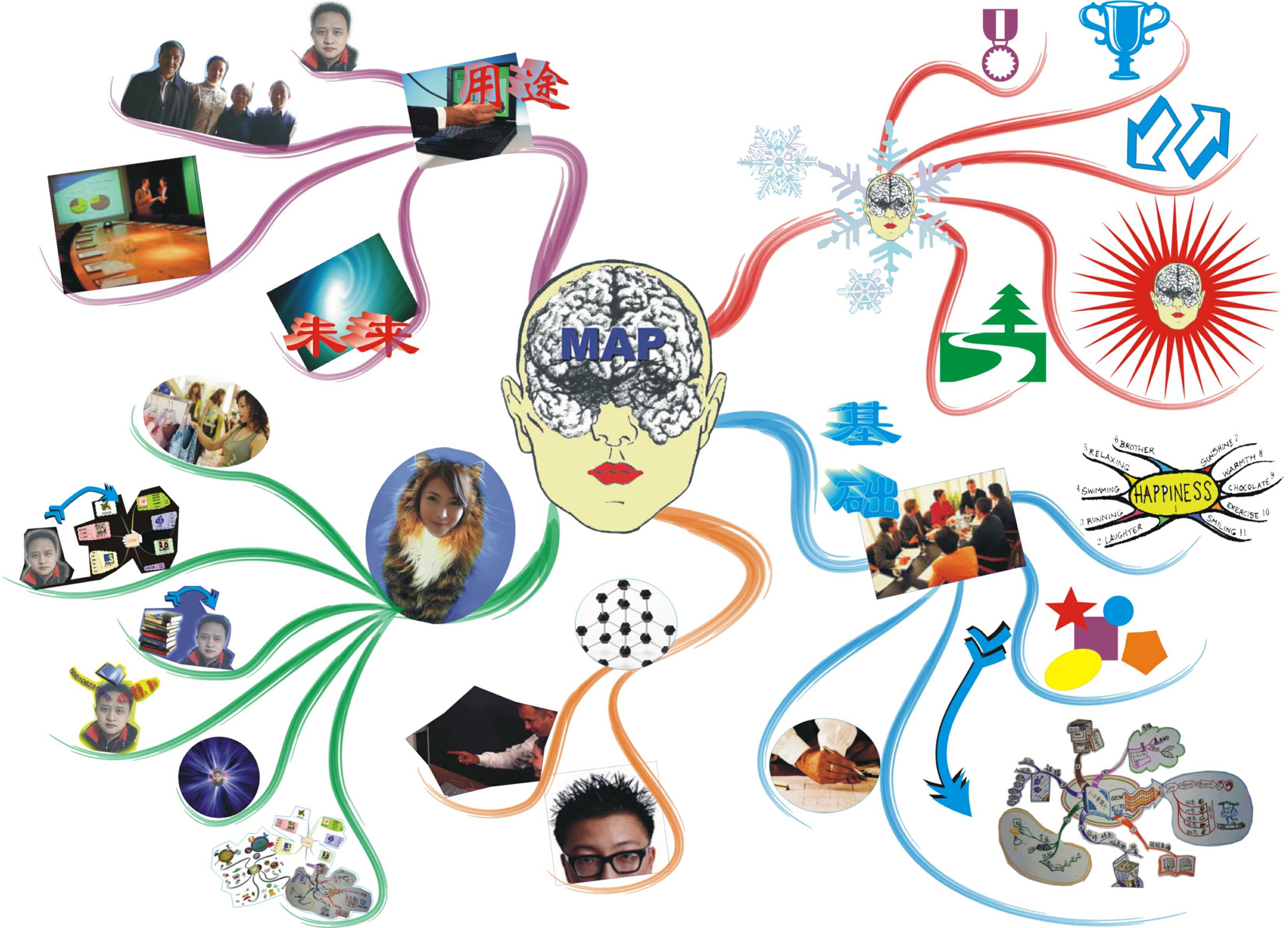 ������´��ڲ鿴ȫͼ
CTRL+�����ַŴ����С